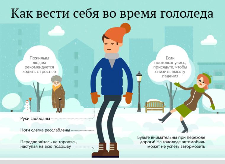 Осторожно гололёд.