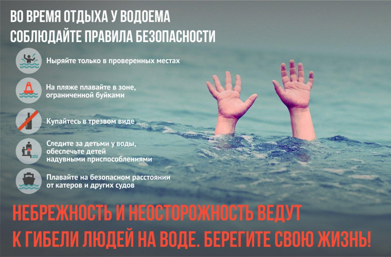 Безопасность на водных объектах. Безопасность на водных объектах.
